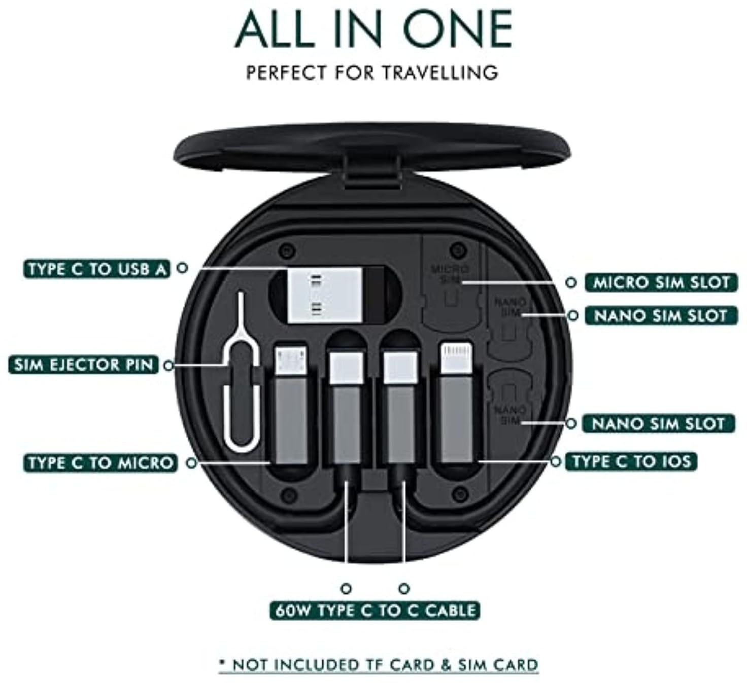 BUFONA 5in1 Fast Charging Cable Adapter OTG Cable Kit,Data Transfer MultiFunction Cable Charging Pad