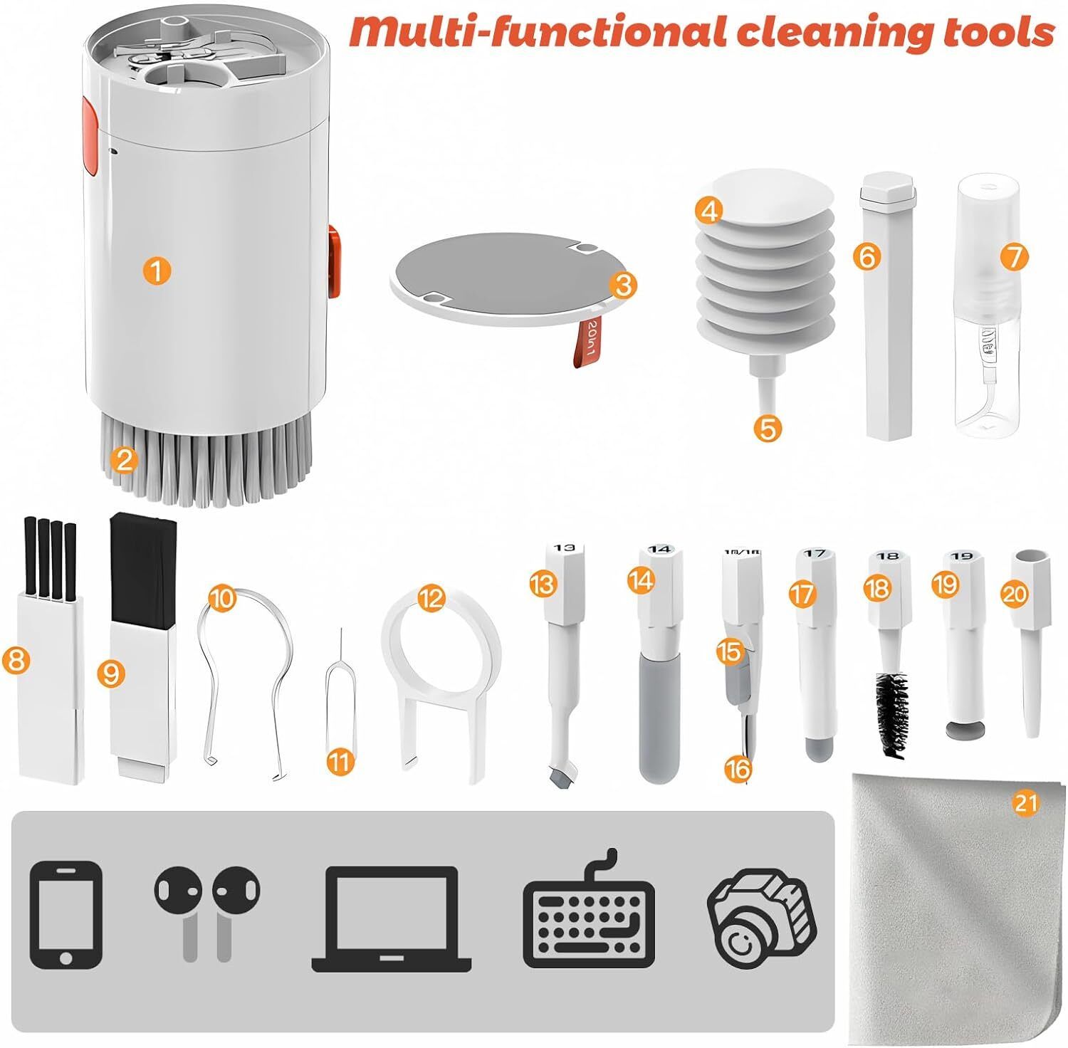 wundervox 20 in 1 dust remover blower & screens cleaners for computers, gaming, laptops, mobiles