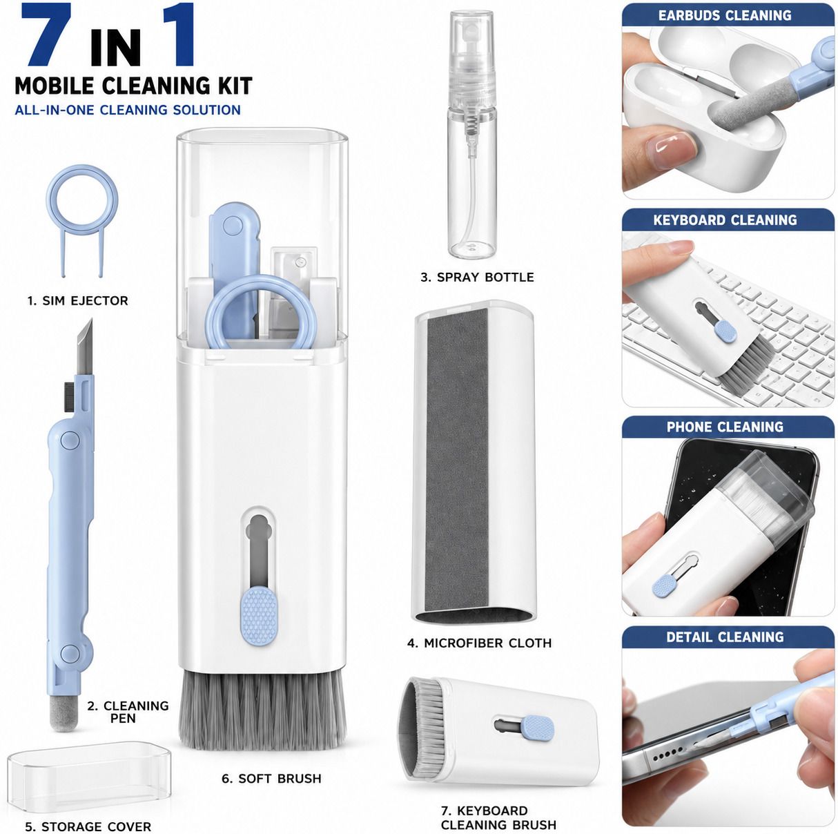 MAHAKSHEORAN 7 in 1 Multi-Function Laptop Cleaner Kit, Electronics Cleaning Tools for Computers, Gaming, Laptops, Mobiles-image-17