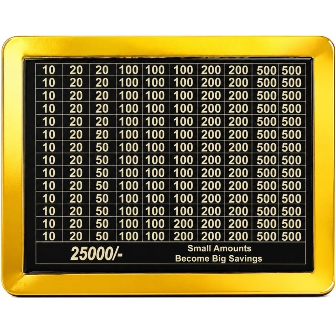 25000 black golden money boxx Coin Bank-image-2