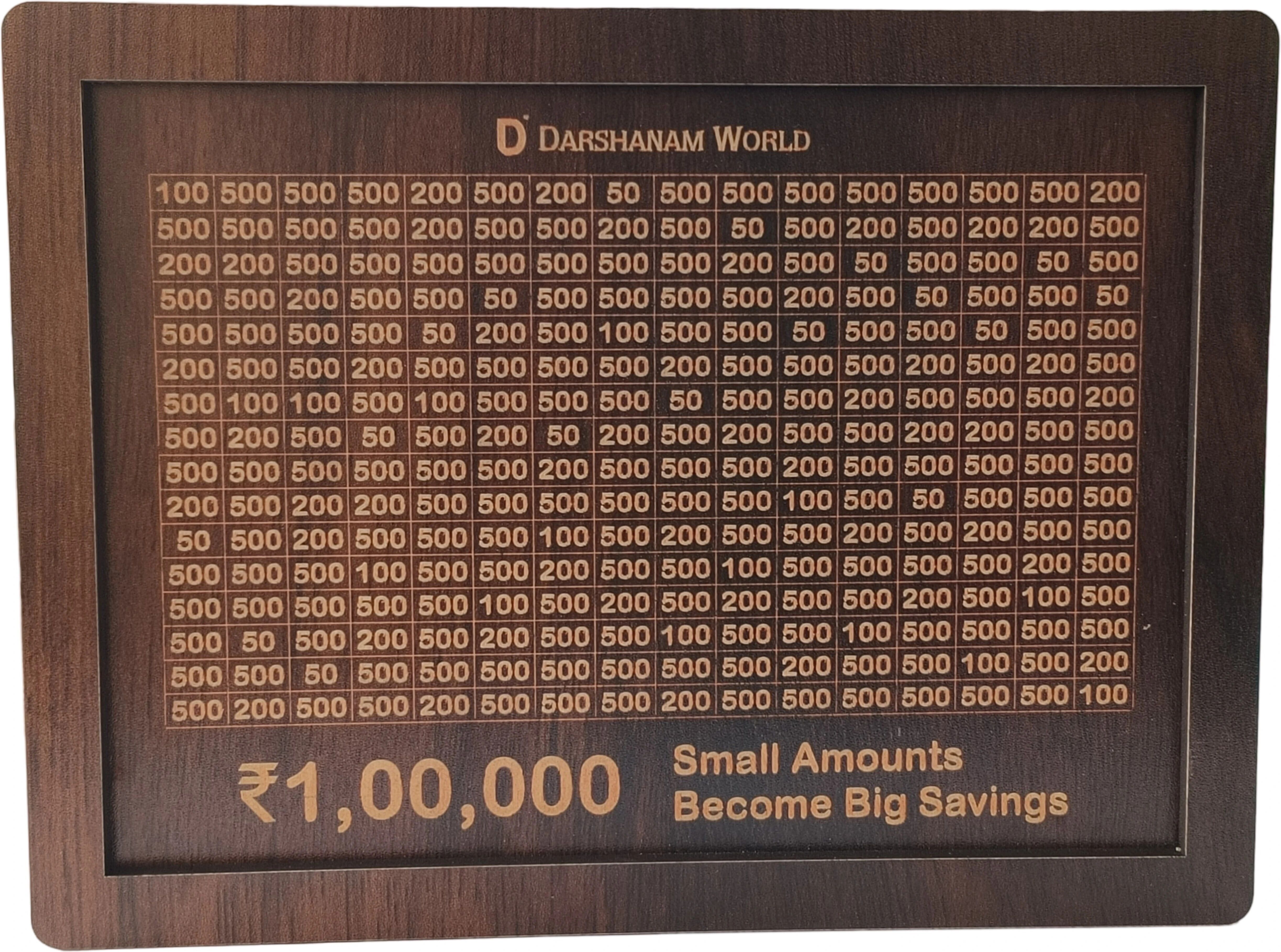 darshanam world MONEY SEVING BANK 1,00,000 Coin Bank-picture-17