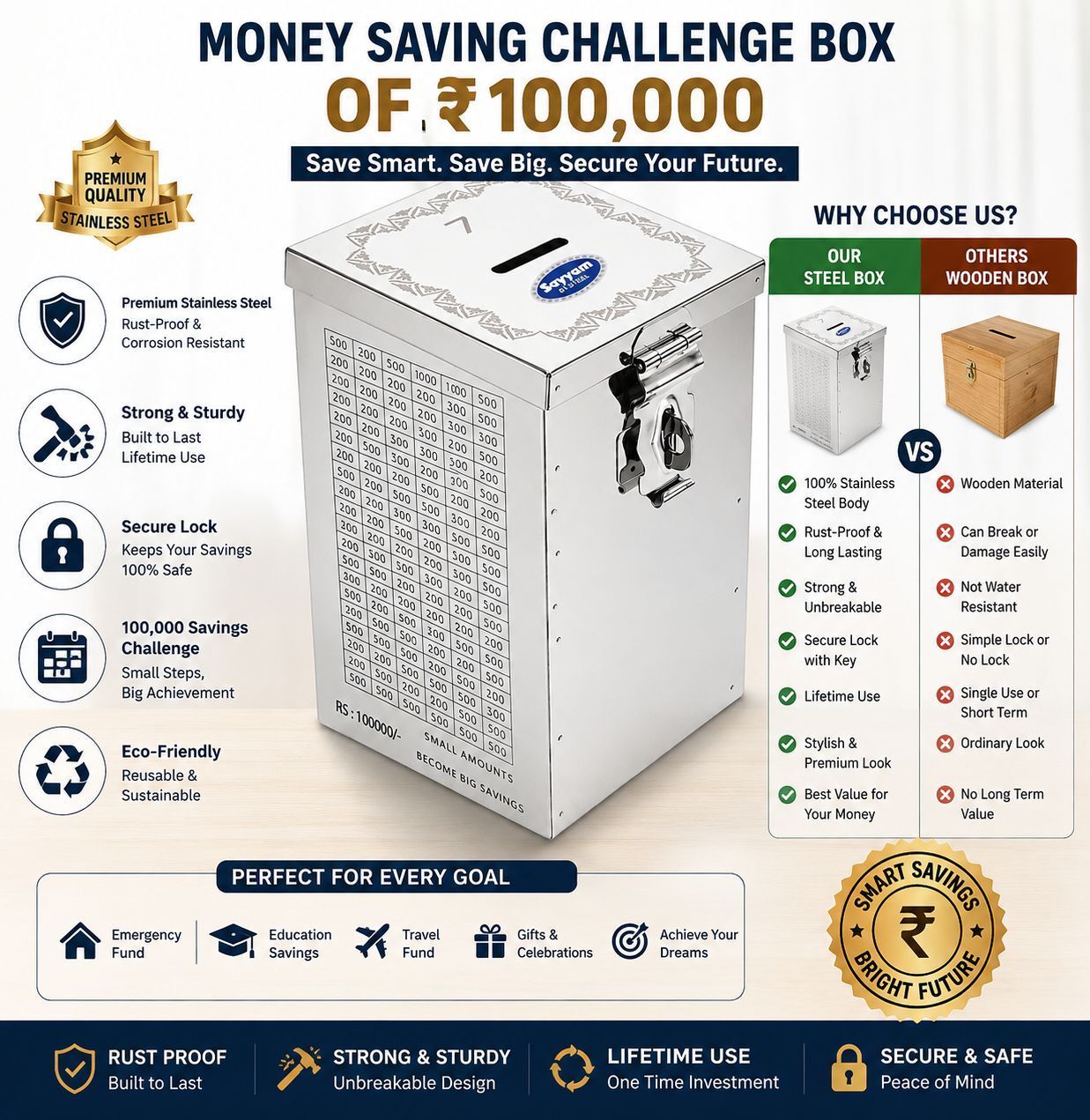 KOKOLINE Money Saving Box 100000 Rupees Saving Challenge Box Coin Bank Coin Bank Coin Bank-image-42