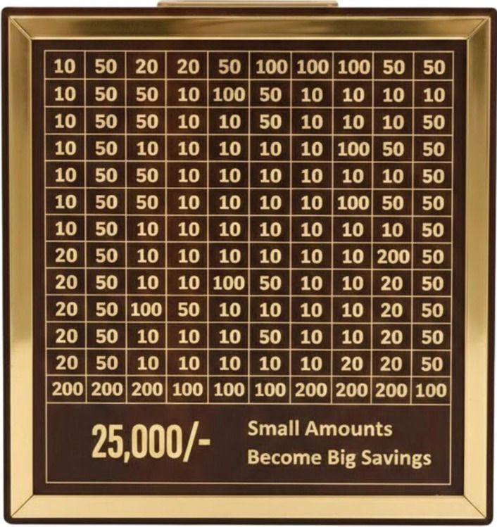 Luxury ₹25K Money Saving Box Coin Bank-image-20