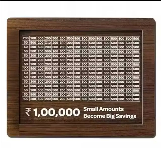 1 Lakh Piggy Bank, Money saving Box, Wooden Money Box with Counter Rs 1,00,000 Coin Bank