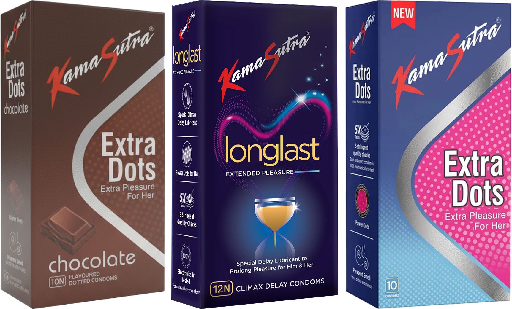 kamasutra Extra Dots Chocolate, Longlast And Extra Dots Condom-picture-34