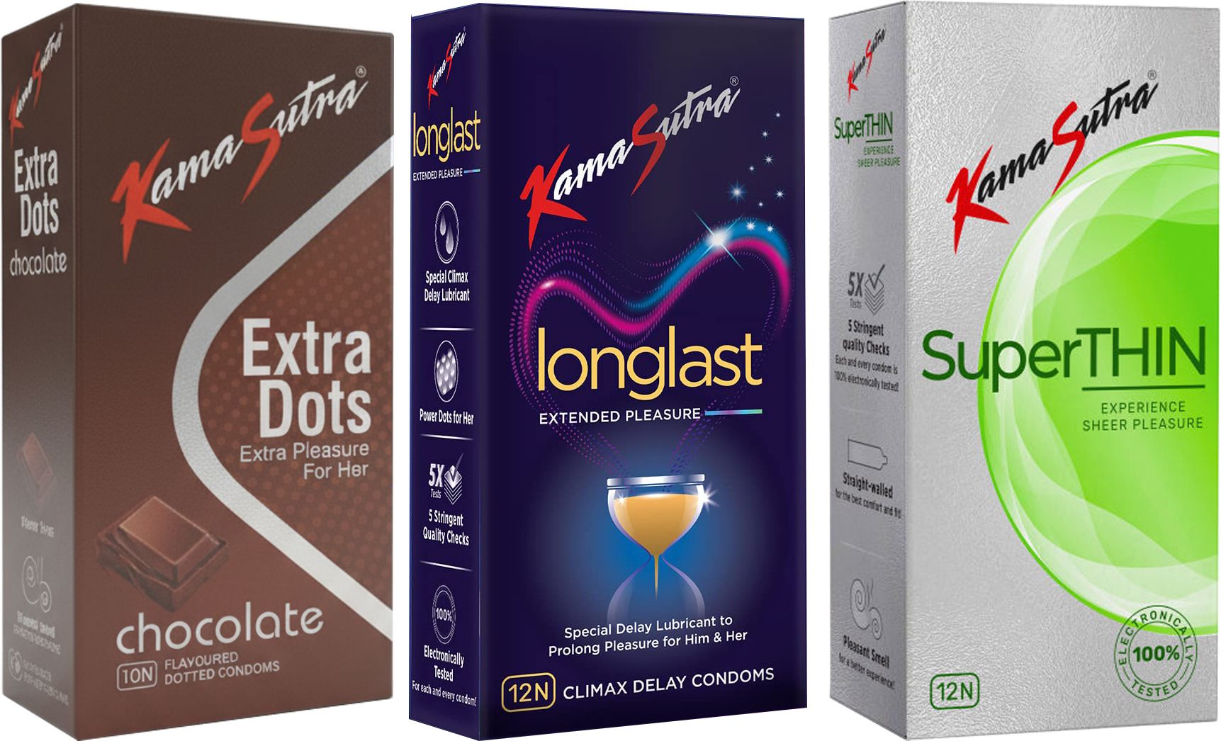 kamasutra Extra Dots Chocolate, Longlast And SuperTHIN Condom-picture-19