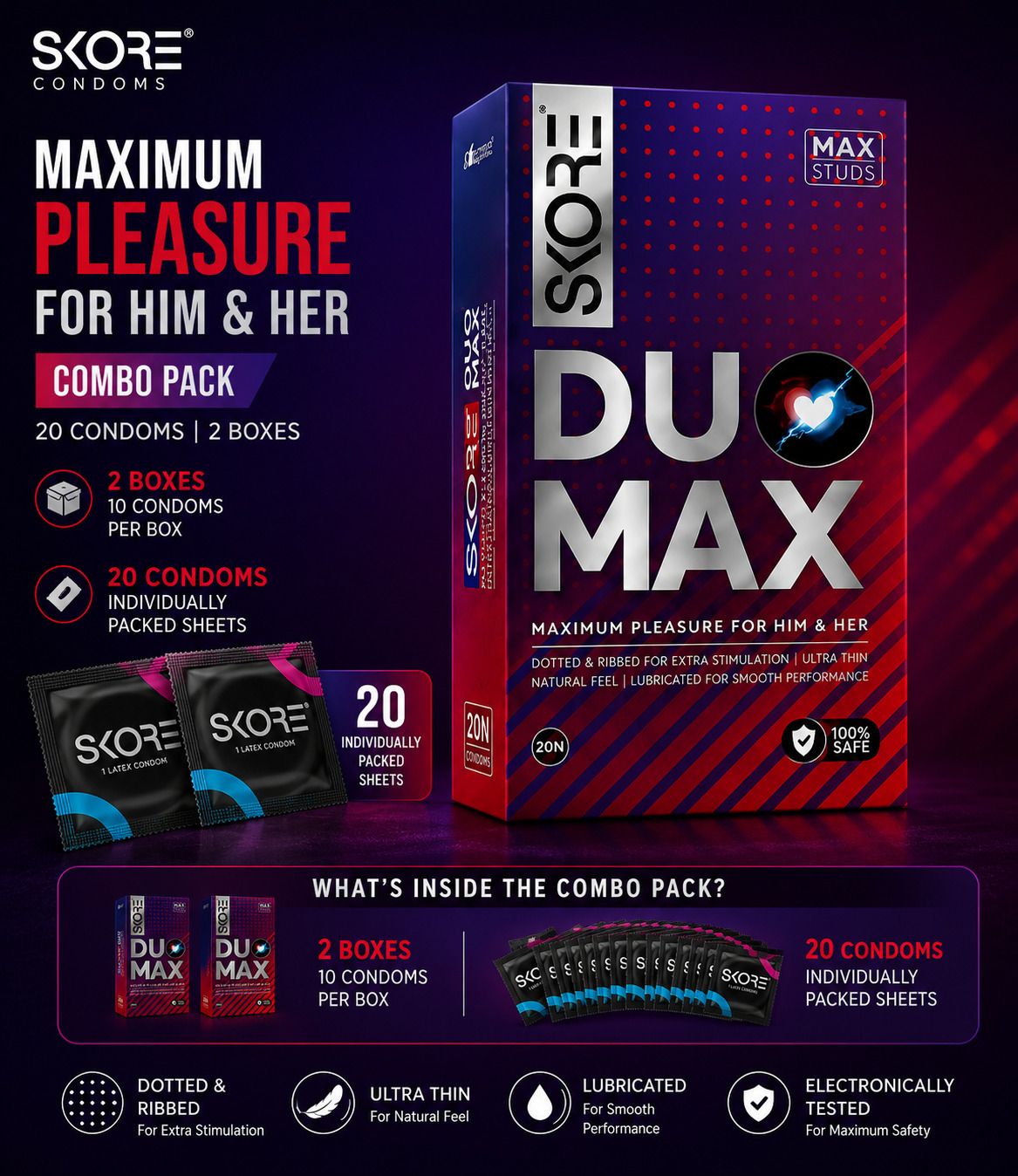 skore DUO MAX 02 Condom-picture-25