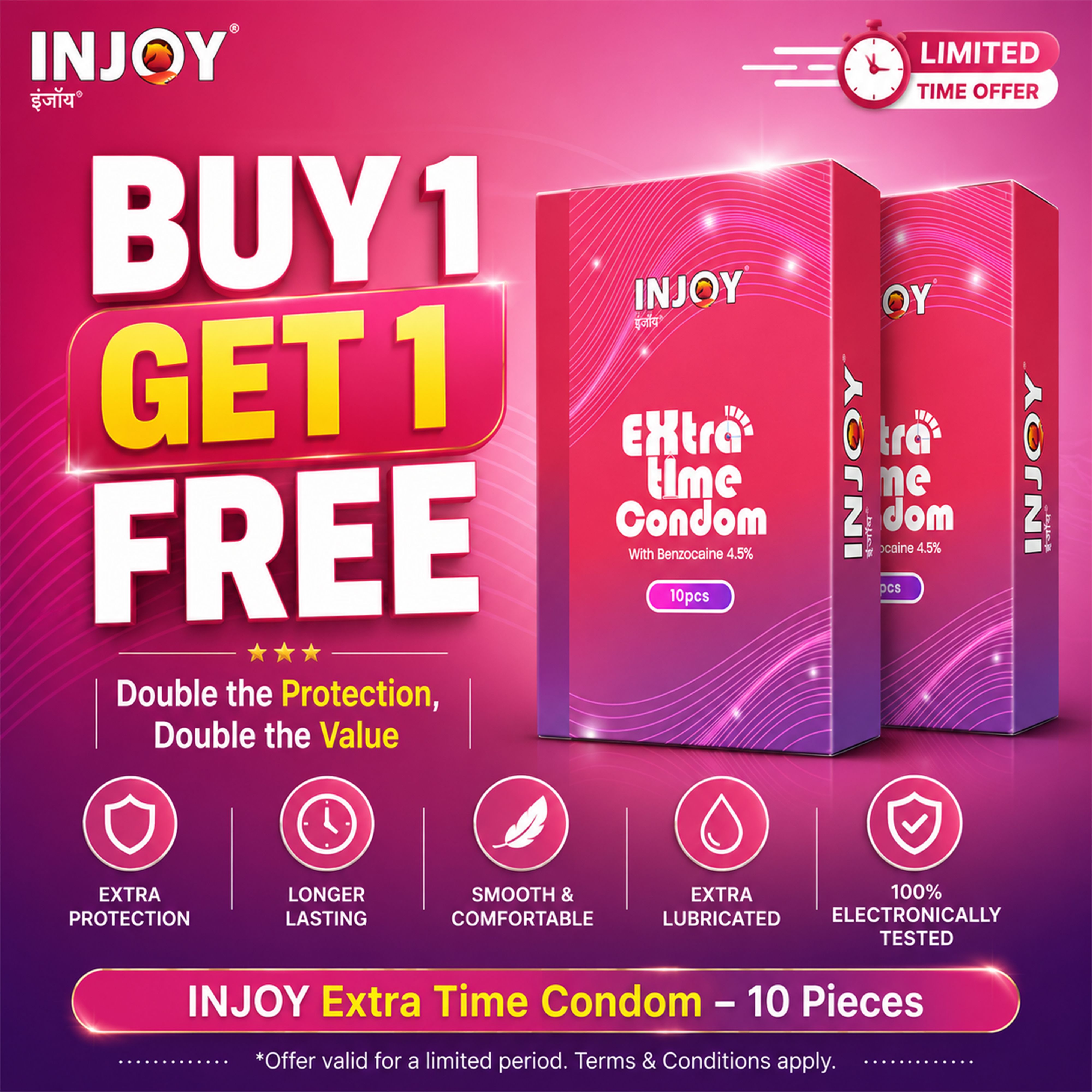 injoy Extra Time Condoms for Men | Extended Pleasure & Ultra Thin | 4.5% Benzocaine Condom-picture-41