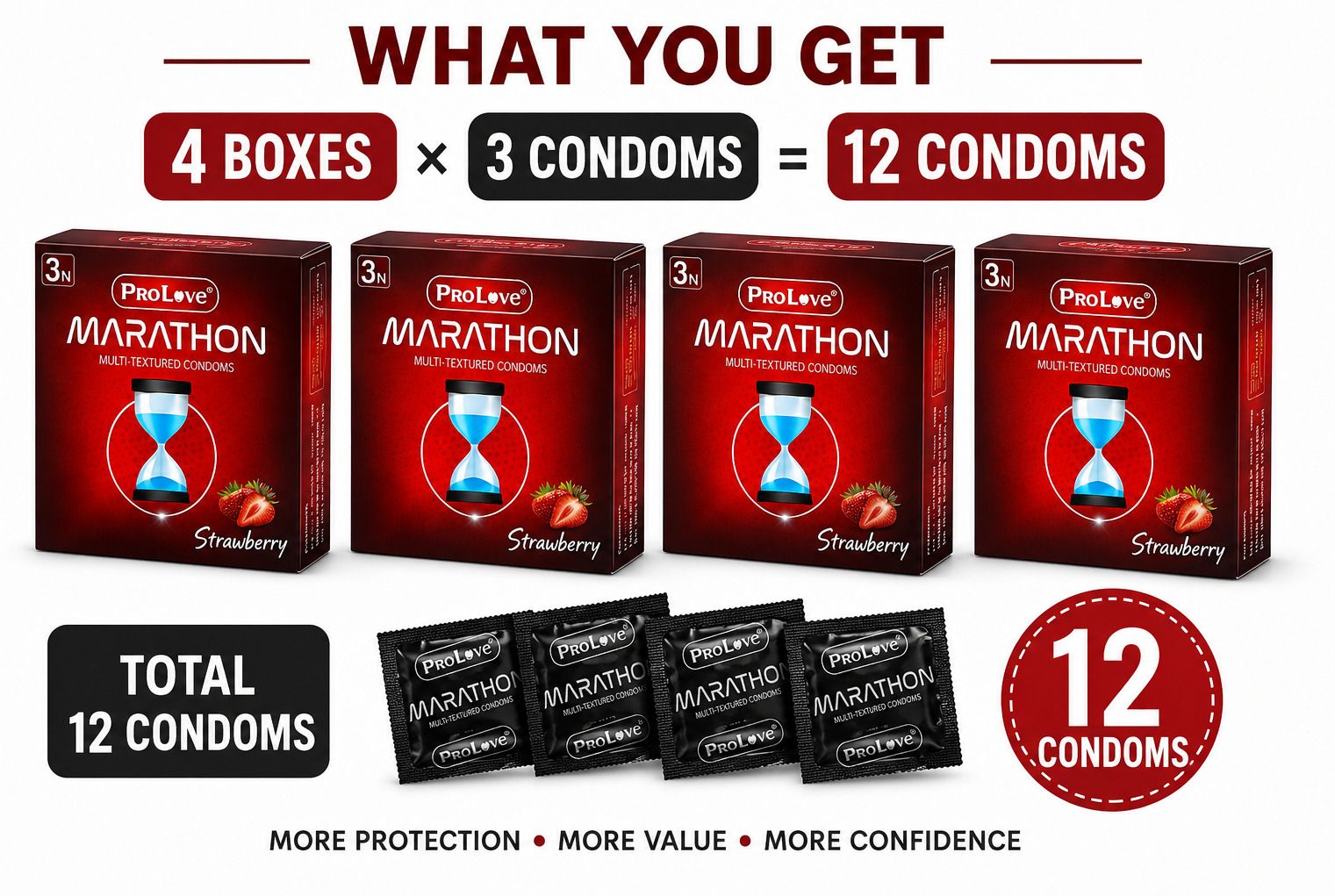 4 Boxes × 3 Condoms | Multi-Textured, Lubricated, Strawberry Flavour Condom-image-21