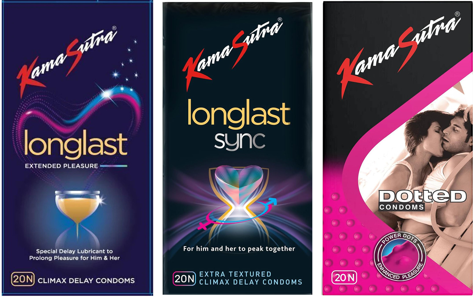 kamasutra Longlast, Longlast Sync And Dotted Condom image 1