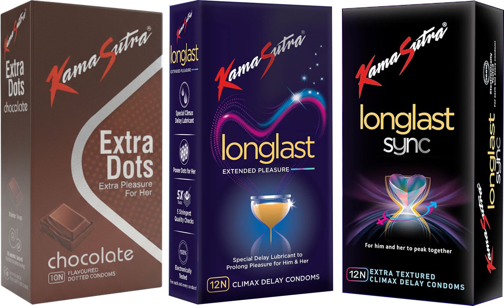 kamasutra Extra Dots Chocolate, Longlast And Longlast Sync Condom-picture-36