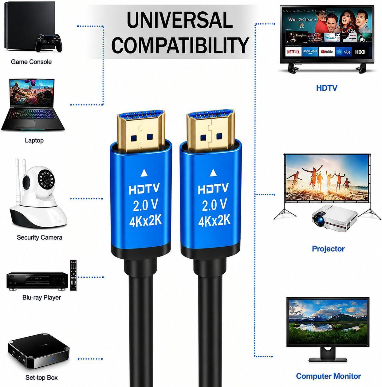 Electroline HDMI Cable 5 m Premium Quality-image-5