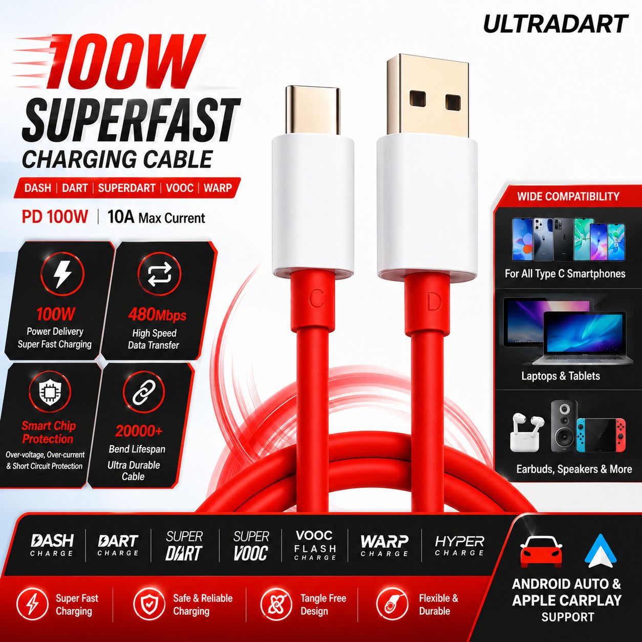 ULTRADART USB Type C Cable 10 A 1 m OEM 100W Fast Charging USB A to Type C Cable for Android Devices | 10A | 1 Meter-picture-19