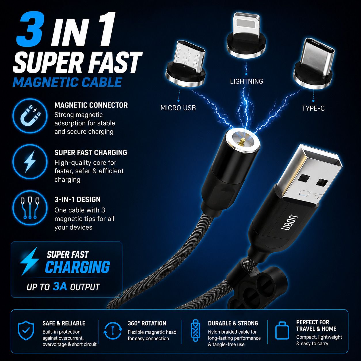 TECHFORGE USB Type C Cable 6 A 1 m HIGH DENSITY POLY CARBONATE 3-in-1 Magnetic Fast Charging Cable (Type-C, Lightning, Micro USB, 1m)-image-9