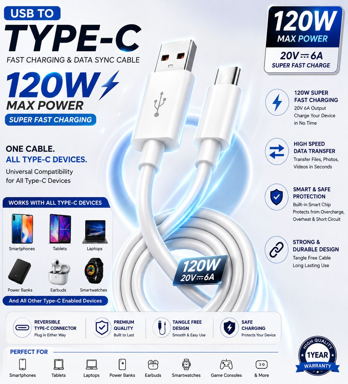 JeemDaal USB Type C Cable 1 m 120W USB to Type-C Cable 1M | Super Fast Charging for All Type-C-image-31