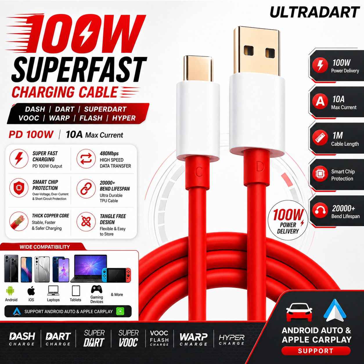 ULTRADART USB Type C Cable 10 A 1 m OEM USB A to Type C Cable 100W Super Fast Charging | 10A | 480Mbps | 1M-picture-44