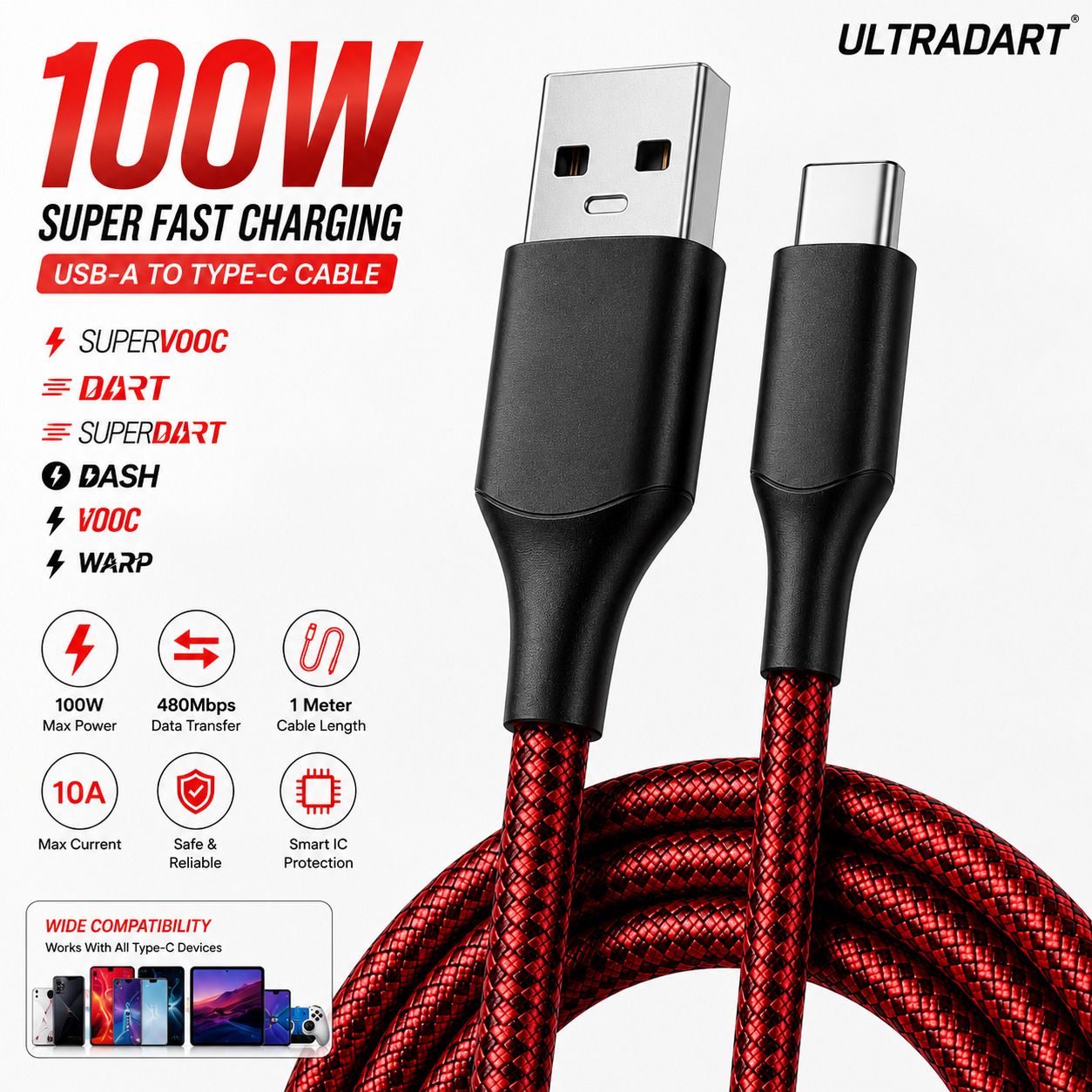 ULTRADART USB Type C Cable 1 m OEM USB to Type C 100W Fast Charging Cable 10A Braided SuperVOOC Warp Dash Dart VOOC Flash Charge Support-image-29