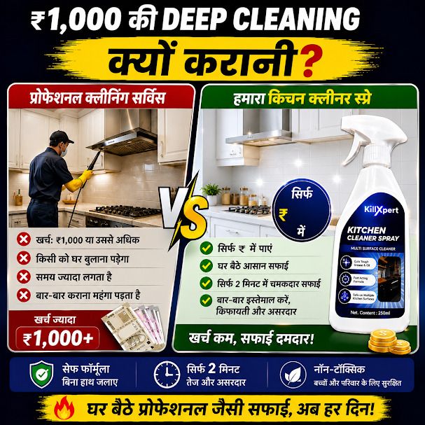 Kitchen Degreaser Spray 250ml for Daily Cleaning Degreasing Spray-image-43