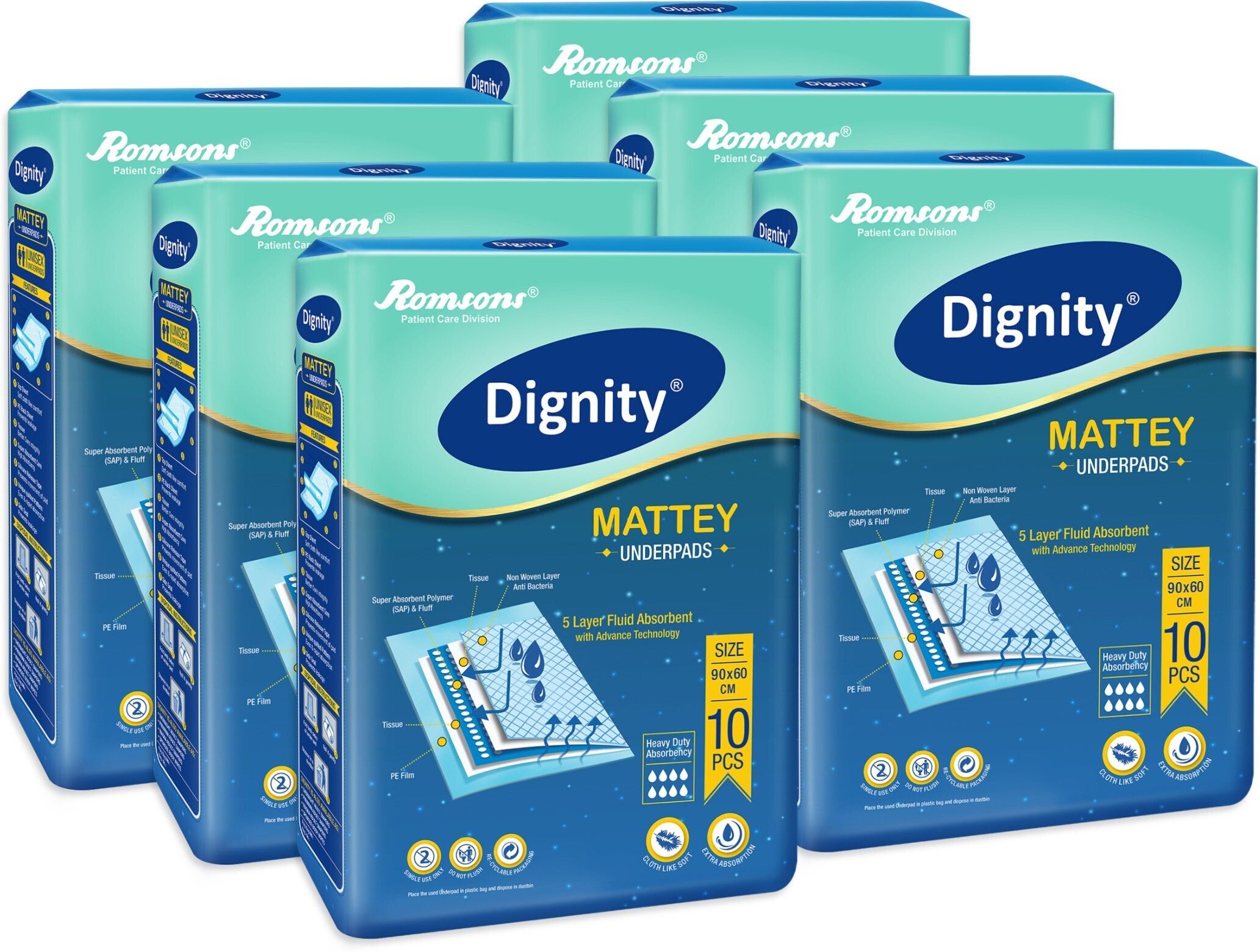 dignity Disposable Underpads, 60x90 cm, 10 Pcs/Pack (Pack of 6) 60 Pcs Adult Diapers - L-picture-10