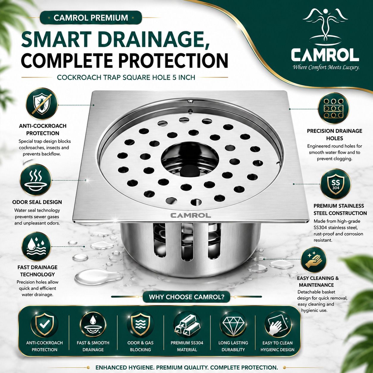 camrol Floor Stainless Steel Push Down Strainer-picture-31