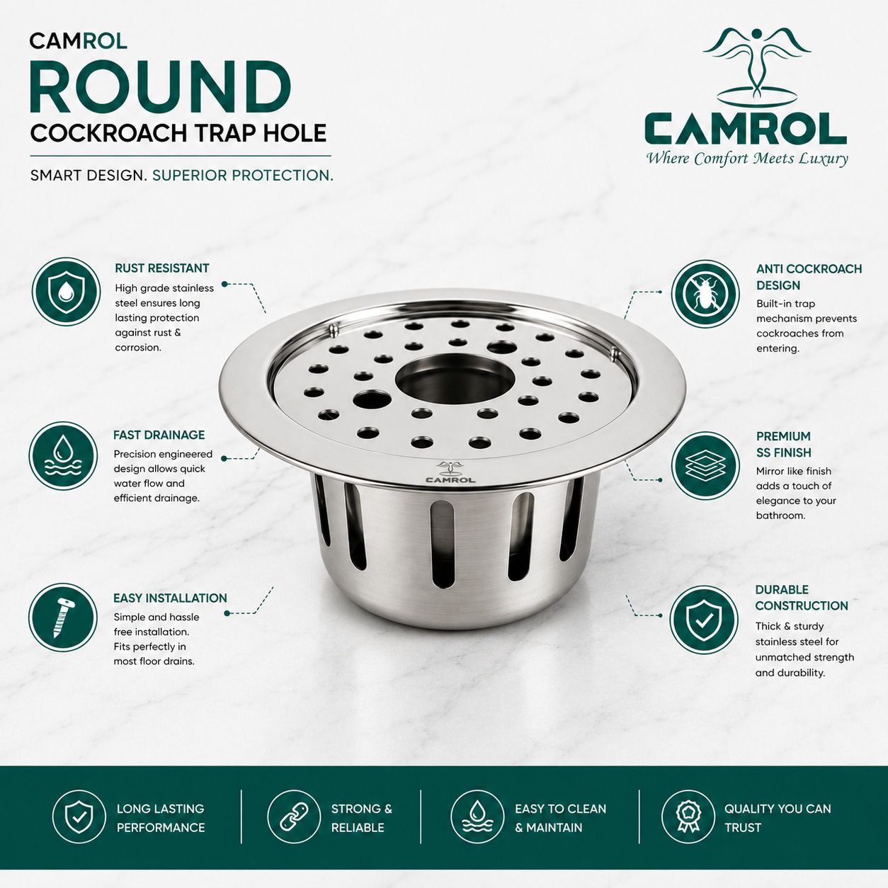 camrol Floor Stainless Steel Push Down Strainer-picture-45