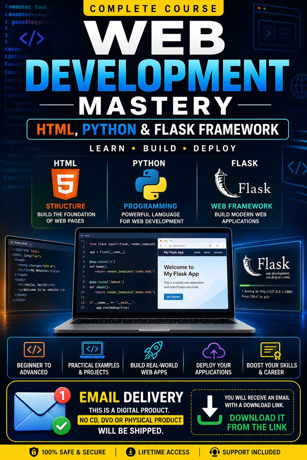 Web Development Mastery: HTML, Python & Flask Framework-image-22