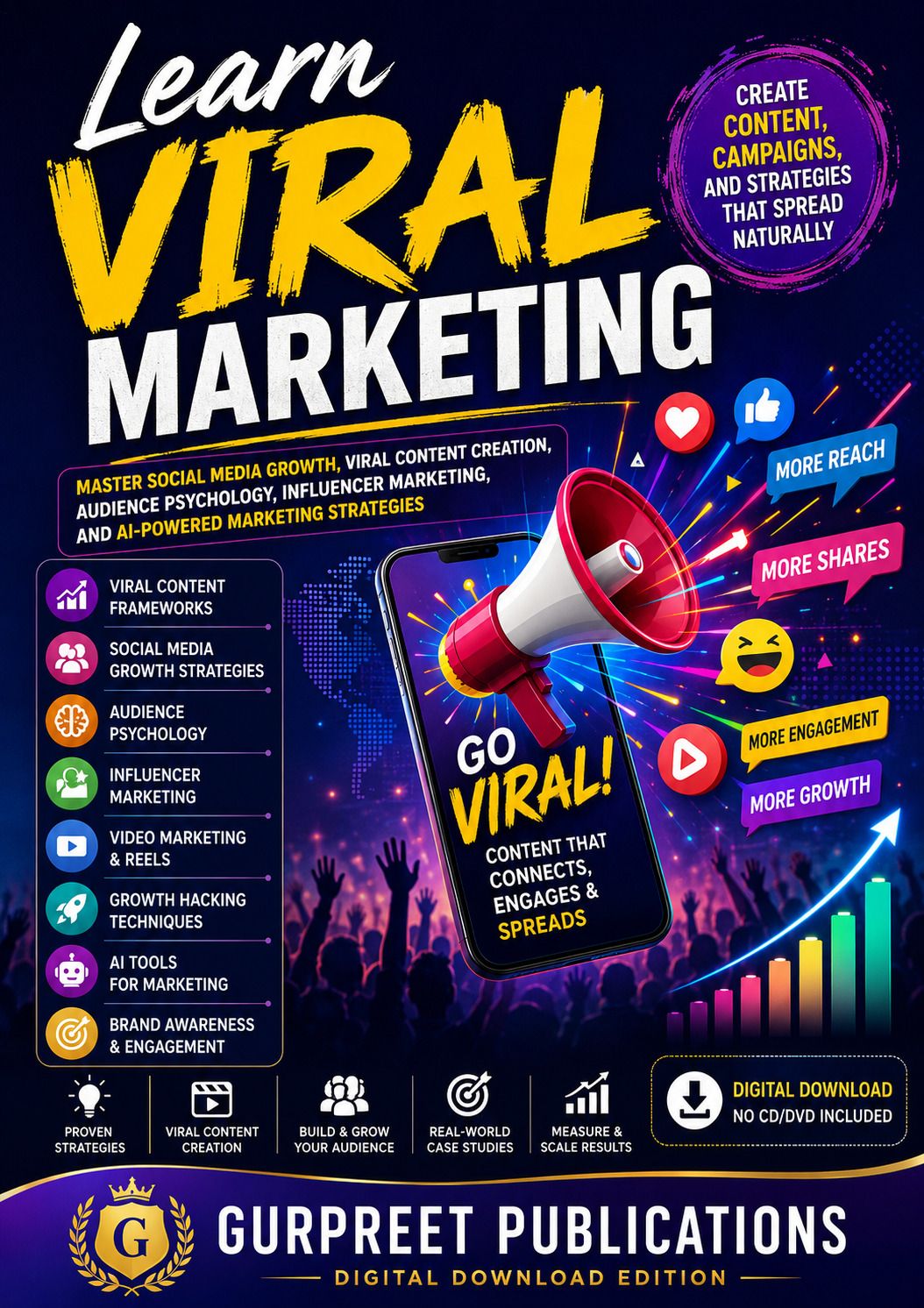 Create Viral Content & Marketing Campaigns (NO CD OR DVD)-image-21