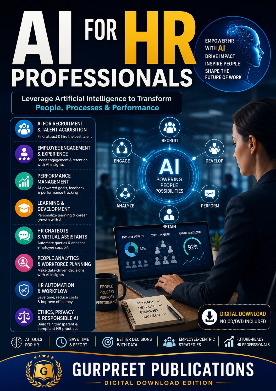 gurpreet nutrition AI Fundamentals for HR Professionals (NO CD OR DVD)-picture-37