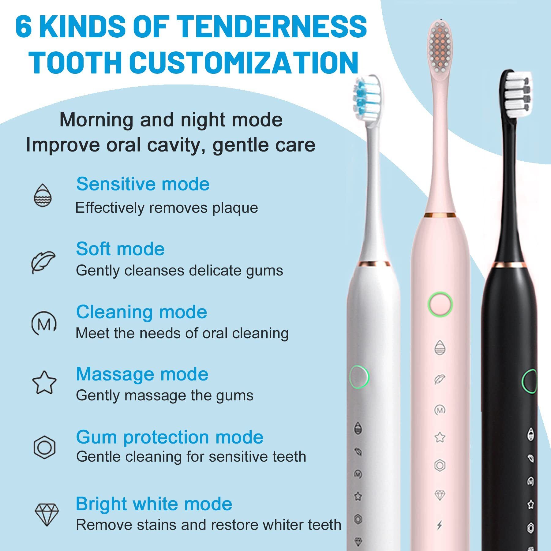 Pharaoh USB Rechargeable Ultrasonic with 3 Brush hand Adults -Kids F4 Electric Toothbrush-image-48