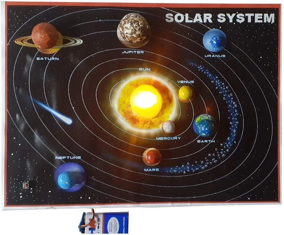 melody's Solar System - Simple Geography or Science Working Model Using LED Light. Educational Electronic Hobby Kit-picture-10