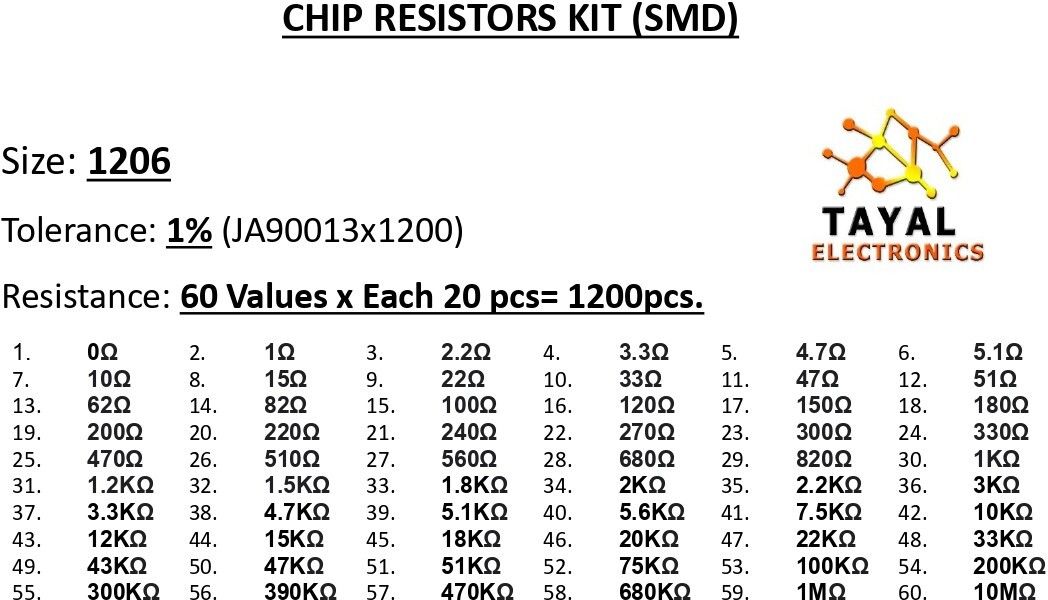 tayal 1200pcs 1206 SMD Resistor Kit 0-10M ? ohm 60 Values 1/4W 0.25W ±1% Tolerance Electronic Components Electronic Hobby Kit-picture-26