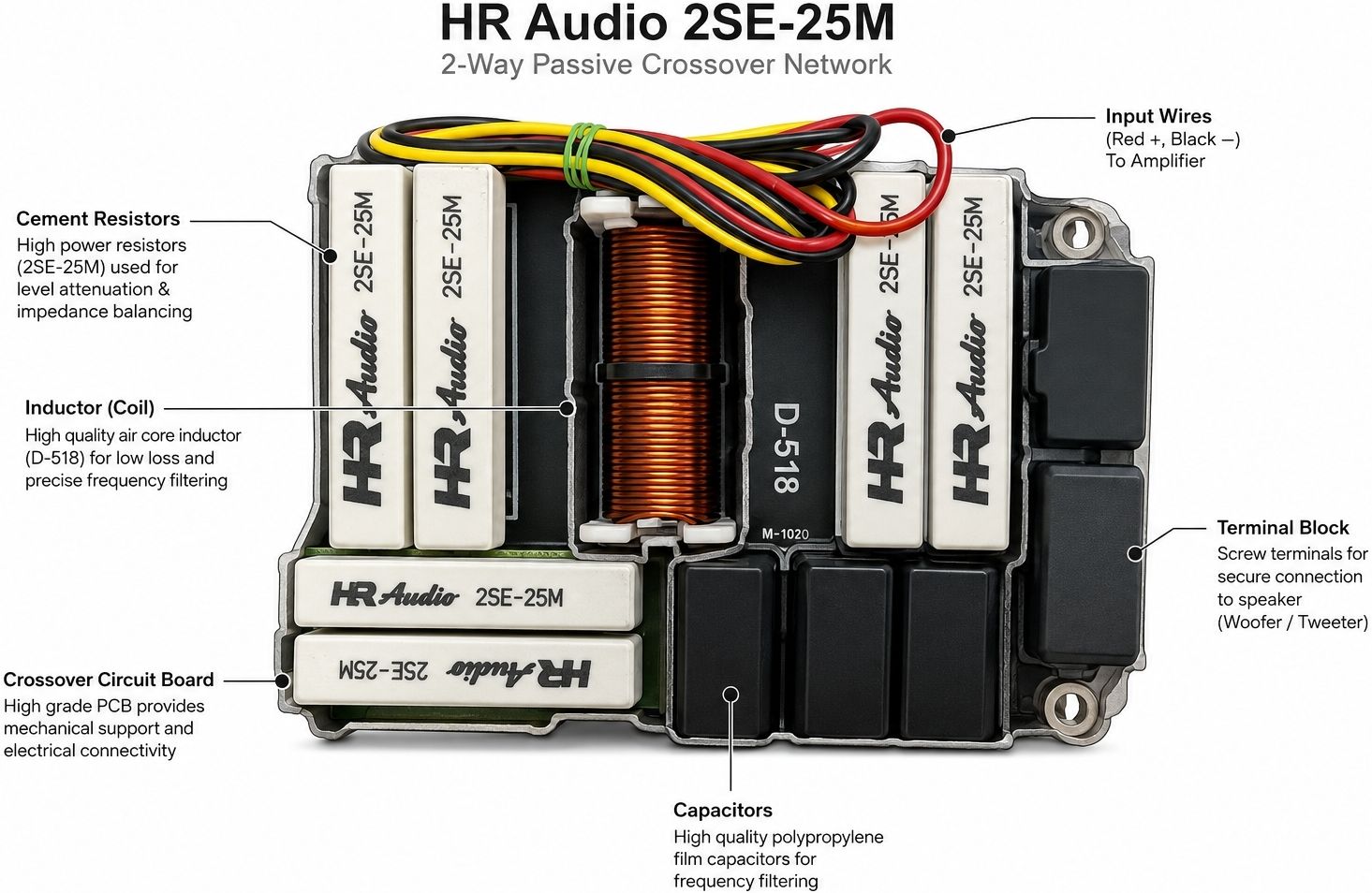D-518 Electronic Components Electronic Hobby Kit-image-37