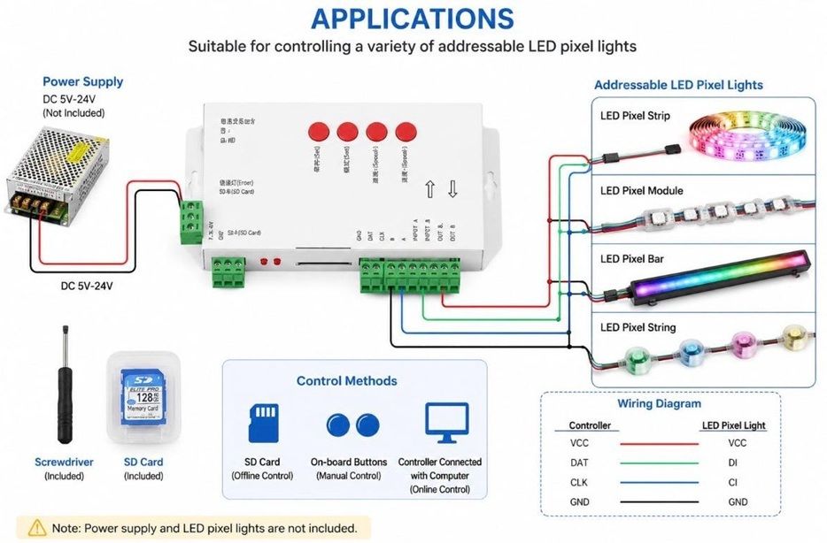 EASTRA Original T1000S SD CARD LED PIXEL CONTROLLER WS2811, WS2812B, UCS1903, TM1804, TM1809, TM1812, LPD6803, LPD8806 Remote Controller-picture-12