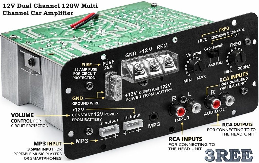 3ree PREMIUM 120W amplifier for sub woofer, basstube 12v Electronic Components Electronic Hobby Kit-picture-10