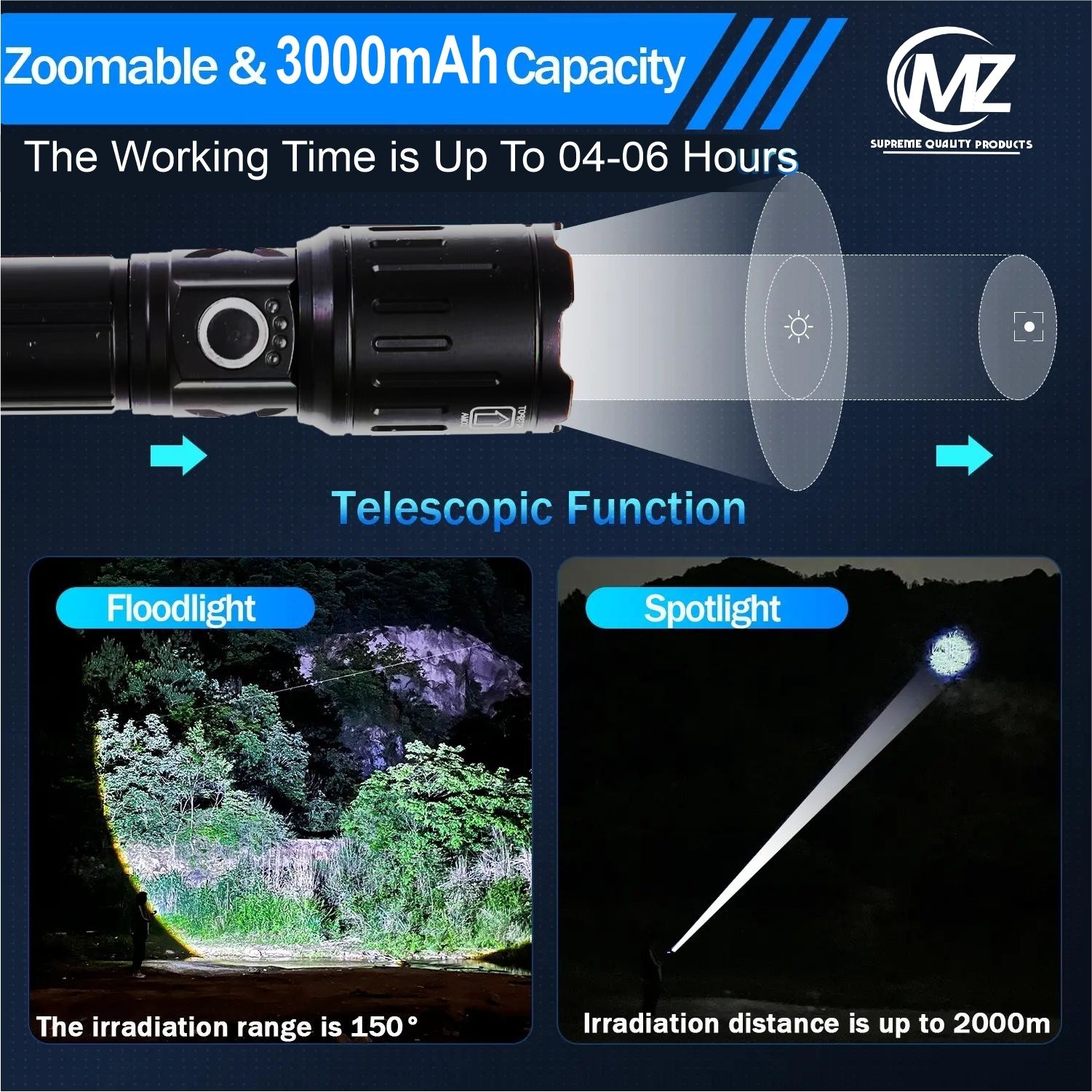 mz Rechargeable Long Range Super Bright Search Flashlight 100W LED Light 3000mAh 6 hrs Flood Lamp Emergency Light-picture-16