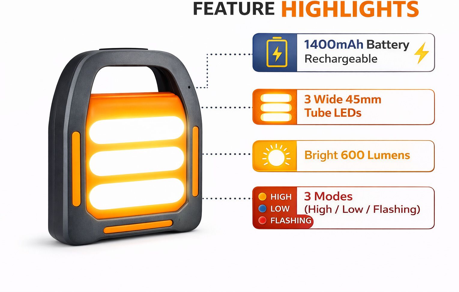 Anytime 3 8 hrs Lantern Emergency Light-image-33