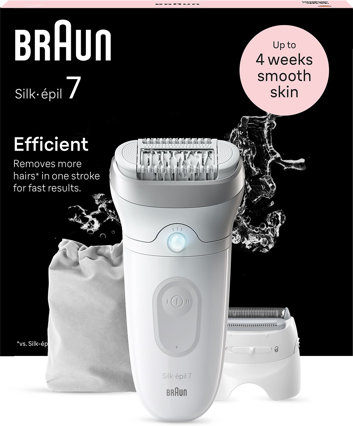 Braun Silk-epil 7-041, Epilator for women, Shaver & Trimmer head included Cordless Epilator