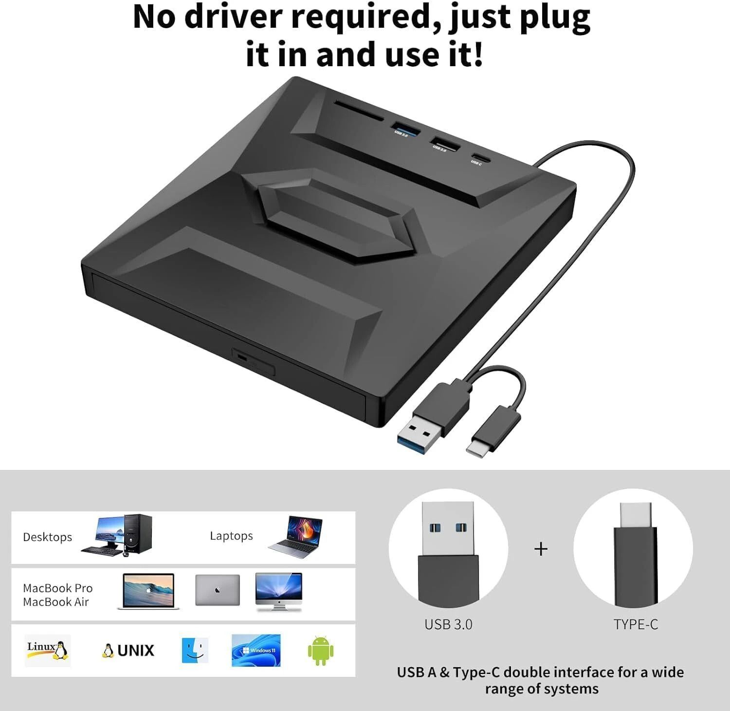 Sancy USB C Portable CD/DVD +/-RW Drive/DVD Player with SD Card Reader External DVD Writer