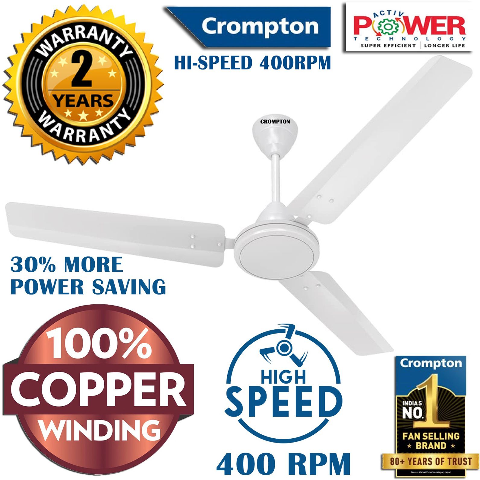 crompton Ultra Hi Speed 400 rpm 46 watts Energy Efficient 1z/2026 100% Copper33 with 24 Months Warranty Energy Saving 1200 mm Ceiling Fan-picture-2