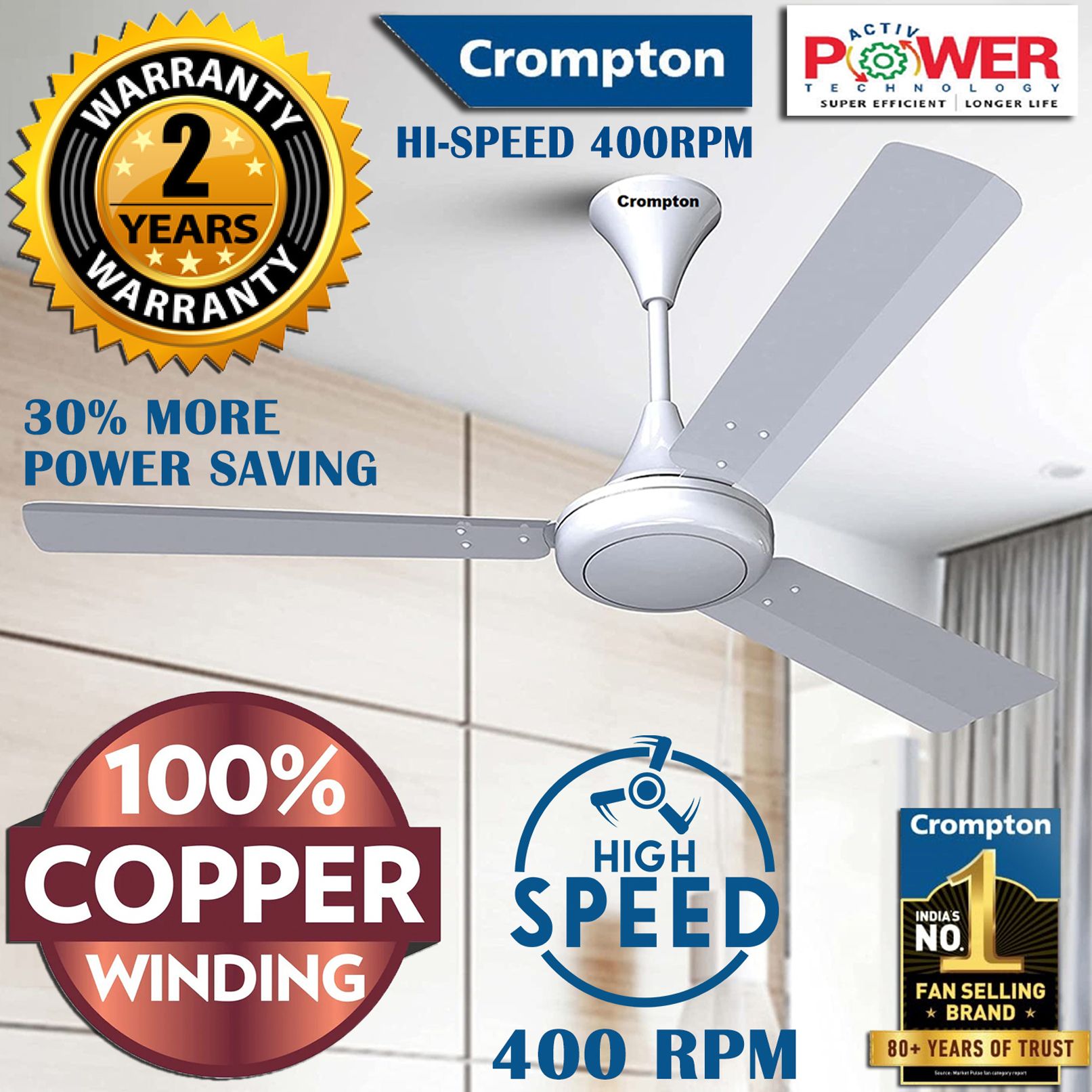 Surebreeze Ultra HI SPEED 400 rpm 48 1Z/2026 Energy Efficient 46W 100% Copper20 with 24 Months Warranty Energy Saving 1200 mm Ceiling Fan-image-38