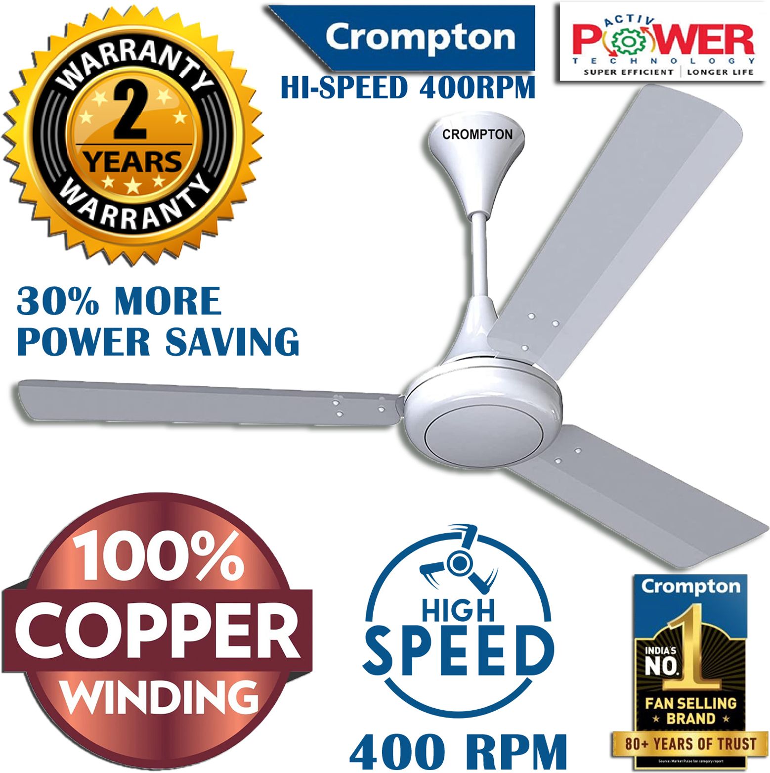 crompton Ultra HI SPEED 400 rpm 48 2Z/2026 Energy Efficient 46W 100% Copper2 with 24 Months Warranty Energy Saving 1200 mm Ceiling Fan-picture-44