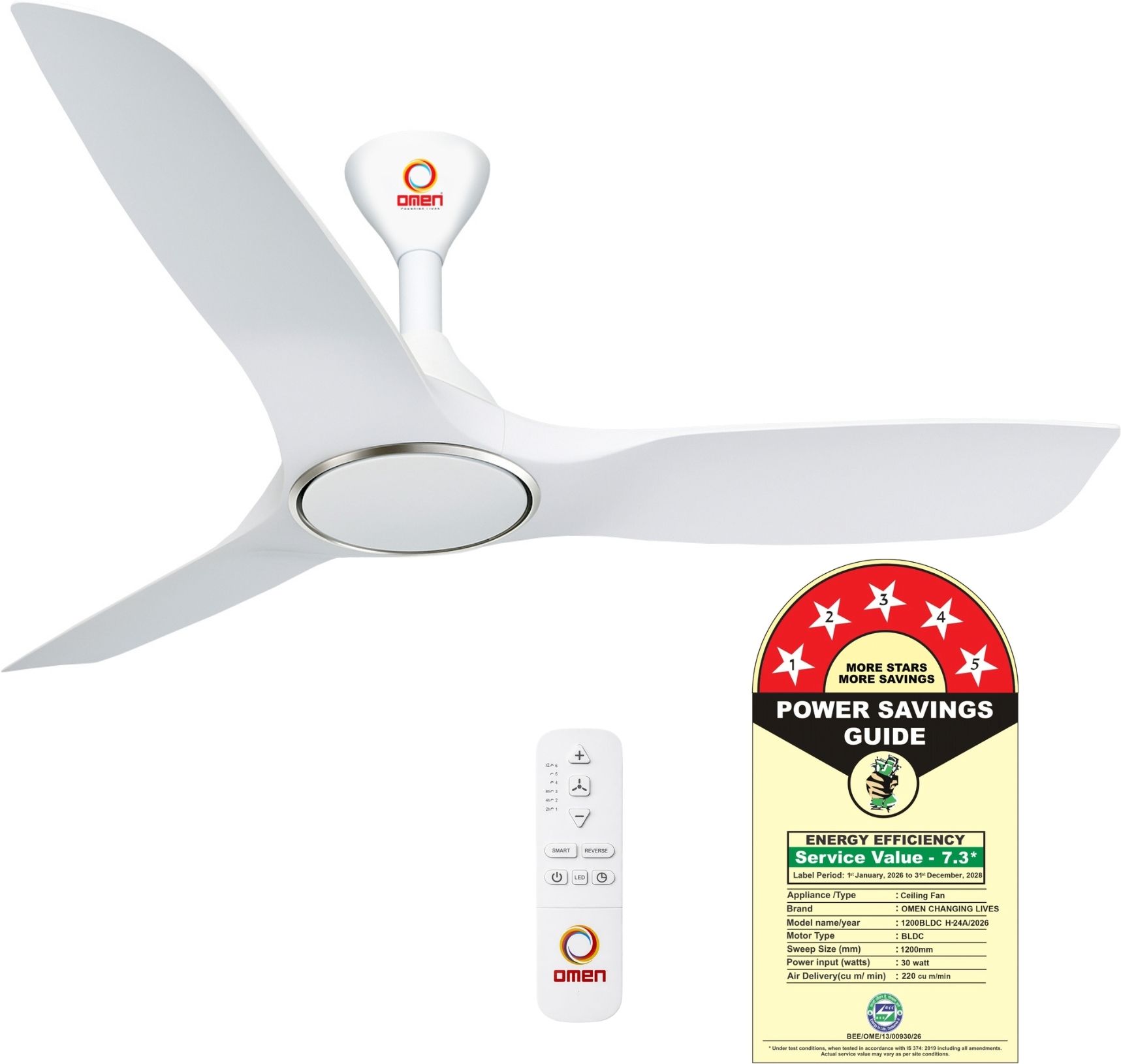 N26-Neo Pro 1200mm BLDC Ceiling Fan with Remote | BEE 5 Star Rated Energy Saver with 5 Year Warranty Energy Saving 1200 mm Ceiling Fan-image-13