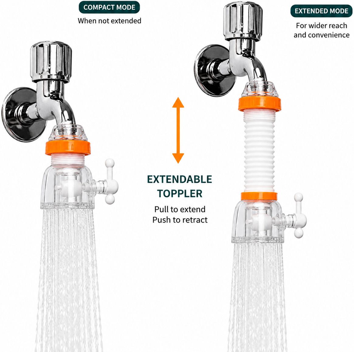 htp 360° Rotating Kitchen Tap Shower Faucet Shower Rise-picture-24