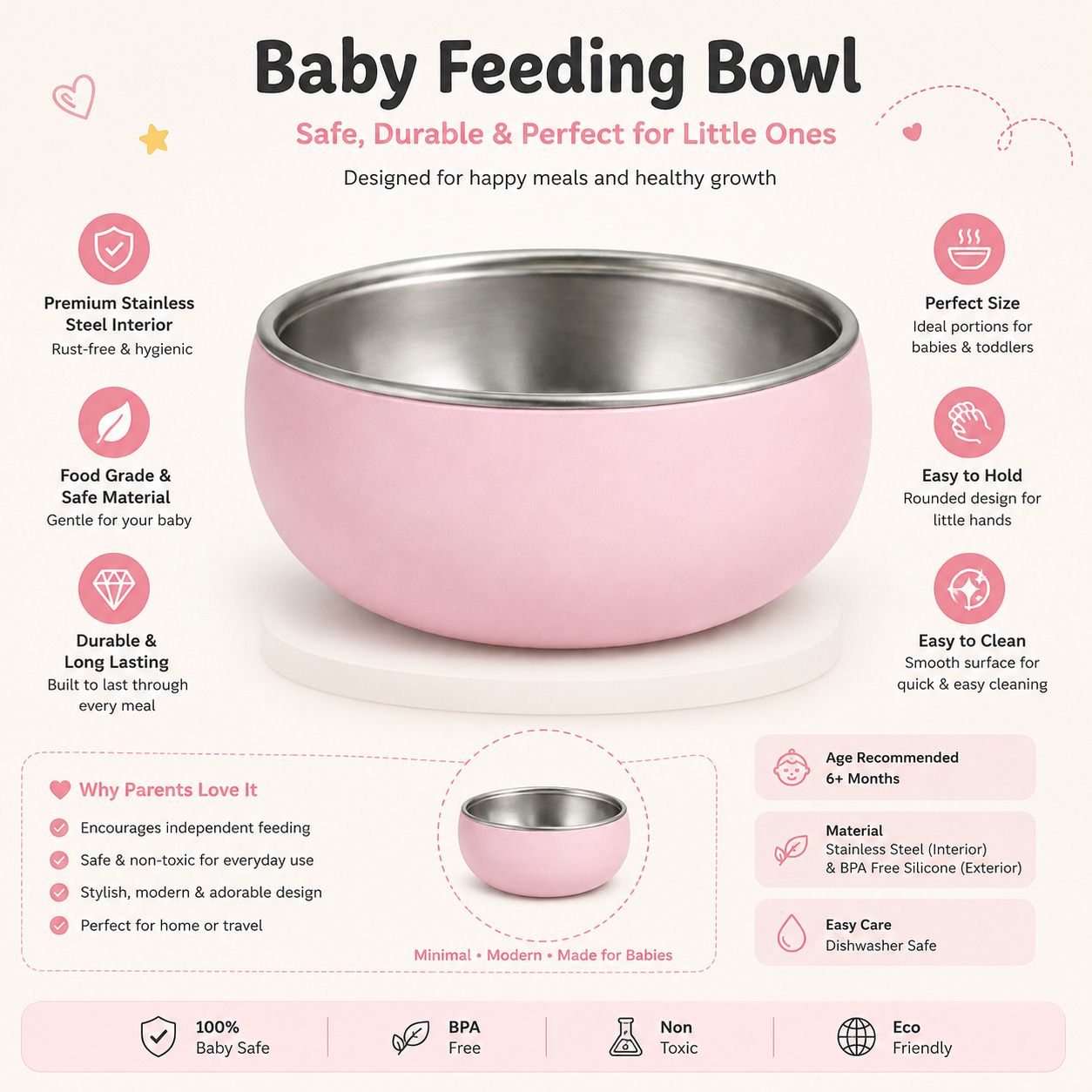 Double Wall Stainless Steel Baby Feeding Bowl Silicone Outer Body - Silicone-image-3