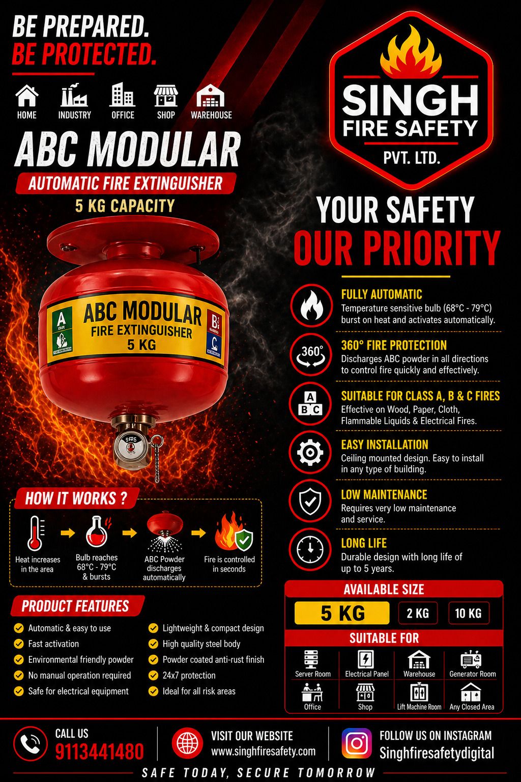 SFS MODULAR Fire Extinguisher Mount-image-31