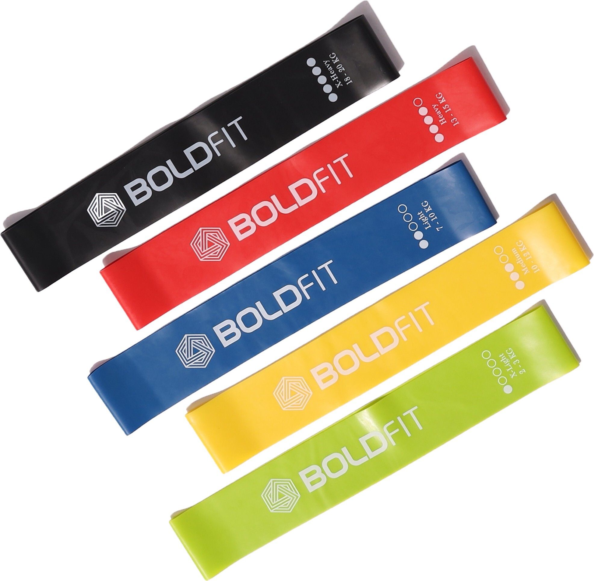 boldfit Resistance Bands Mini Loop Perfect for Toning & Home Workout.(Carry Bag Included) Resistance Band-picture-22