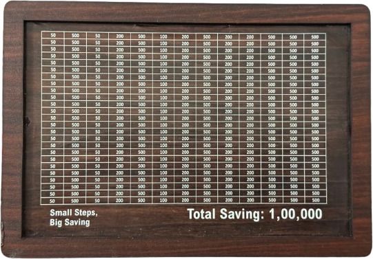 Unique Mani Seving Box | Coin Bank for Kids | Money Bank Organizer Gullak Gag Toy