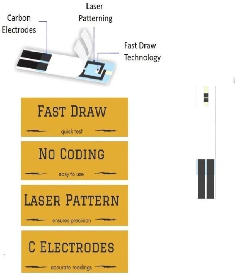 NSC Control HD-CDSTP100 100 Glucometer Strips-image-45