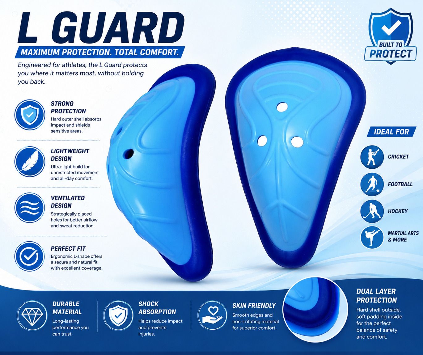 L Guard Abdominal Guard-image-37