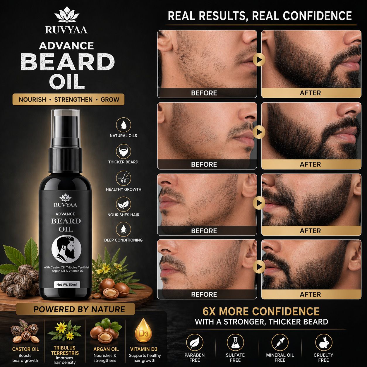Advance Beard Care Oil Men Beard Growth Booster Castor Oil Tribulus Argan Oil Hair Oil-image-41